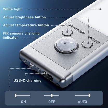 76LED Wireless Motion Sensor Light - Ideal for closets, cabinets, wardrobes, bathrooms, stairwells, and various other environments